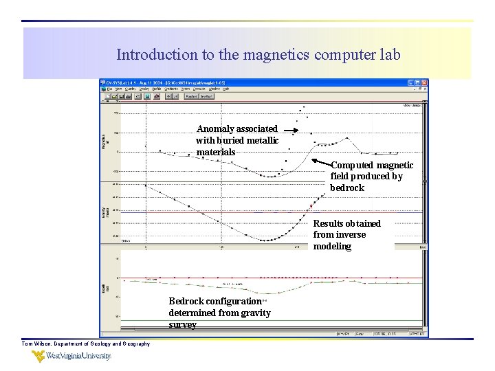 Introduction to the magnetics computer lab Anomaly associated with buried metallic materials Computed magnetic
