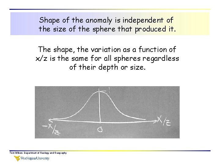 Shape of the anomaly is independent of the size of the sphere that produced