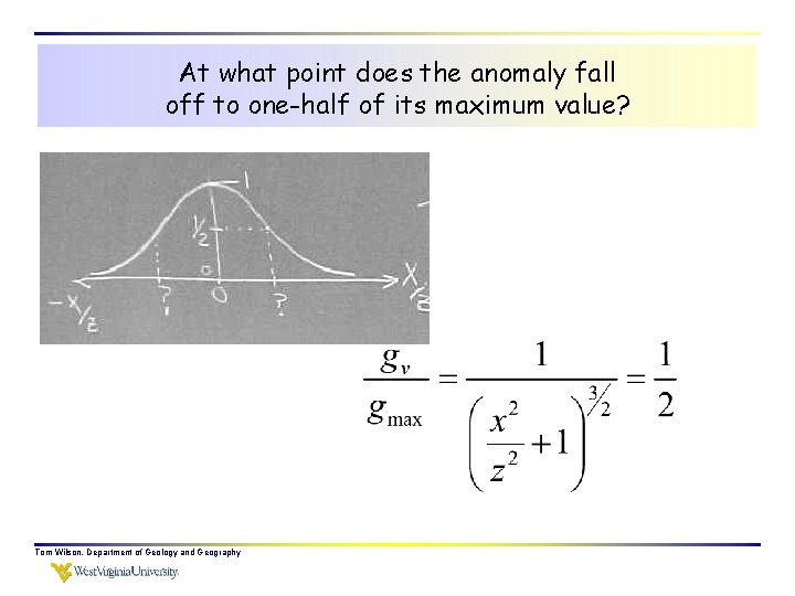 At what point does the anomaly fall off to one-half of its maximum value?