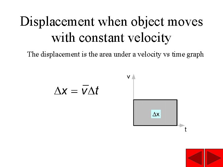 Displacement when object moves with constant velocity The displacement is the area under a