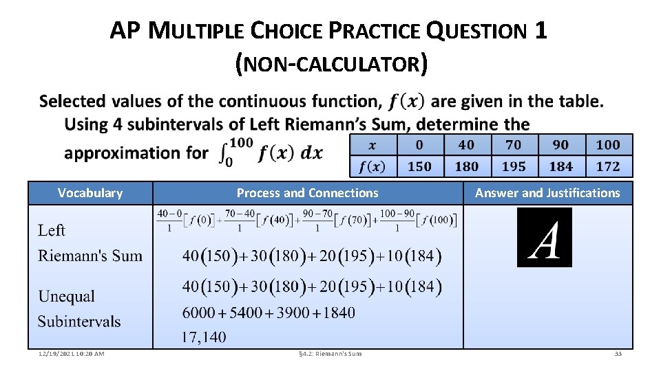 AP MULTIPLE CHOICE PRACTICE QUESTION 1 (NON-CALCULATOR) Vocabulary 12/19/2021 10: 20 AM Process and