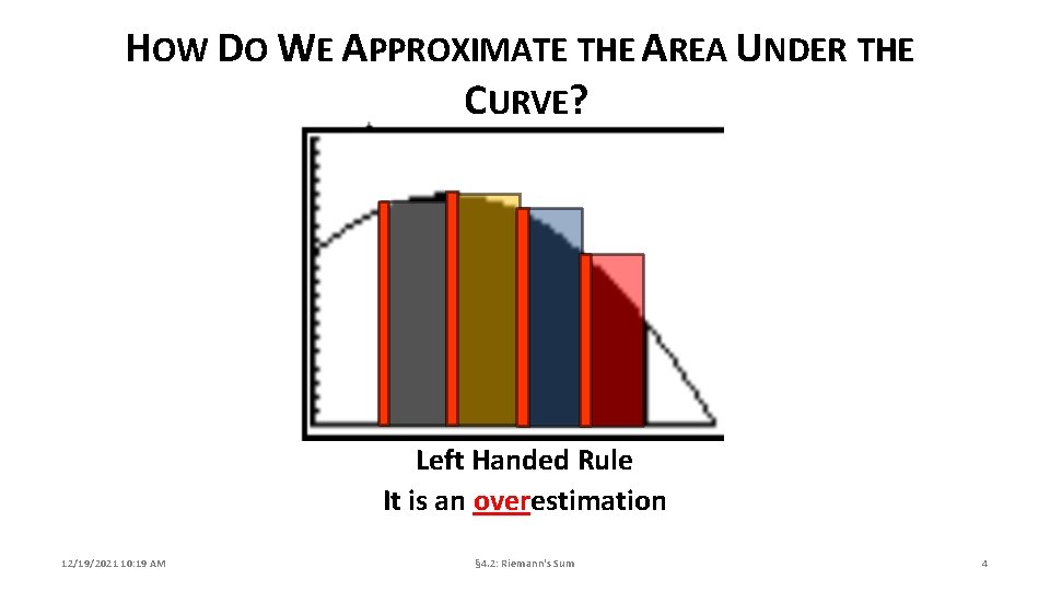 HOW DO WE APPROXIMATE THE AREA UNDER THE CURVE? Left Handed Rule It is