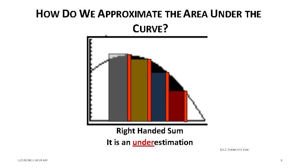 HOW DO WE APPROXIMATE THE AREA UNDER THE CURVE? Right Handed Sum It is