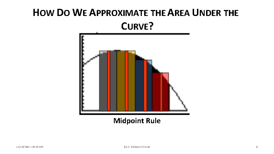 HOW DO WE APPROXIMATE THE AREA UNDER THE CURVE? Midpoint Rule 12/19/2021 10: 19