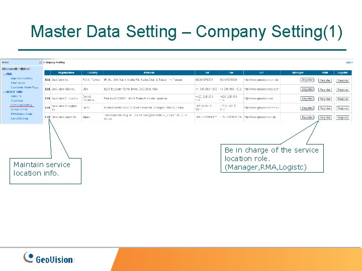 Master Data Setting – Company Setting(1) Maintain service location info. Be in charge of