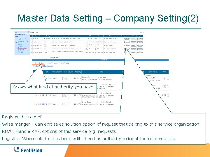 Master Data Setting – Company Setting(2) Shows what kind of authority you have. Register