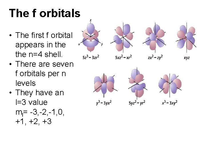 The f orbitals • The first f orbital appears in the n=4 shell. •