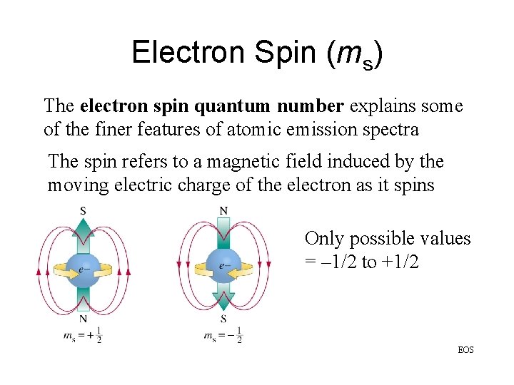 Electron Spin (ms) The electron spin quantum number explains some of the finer features
