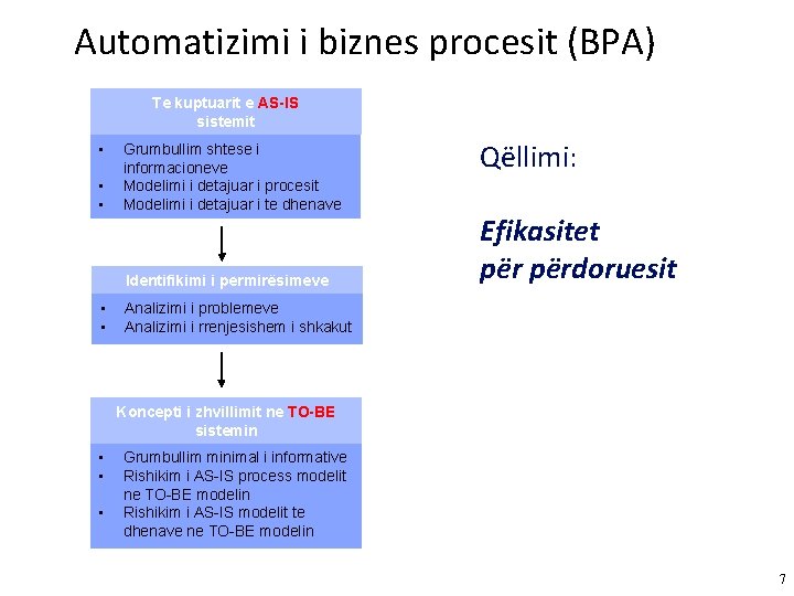Automatizimi i biznes procesit (BPA) Te kuptuarit e AS-IS sistemit • • • Grumbullim