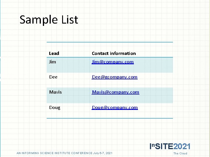 Sample List Lead Contact information Jim@company. com Dee@gcompany. com Mavis@company. com Doug@company. com In.