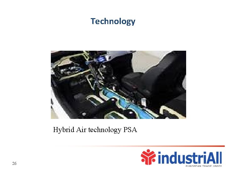 Technology Hybrid Air technology PSA 26 