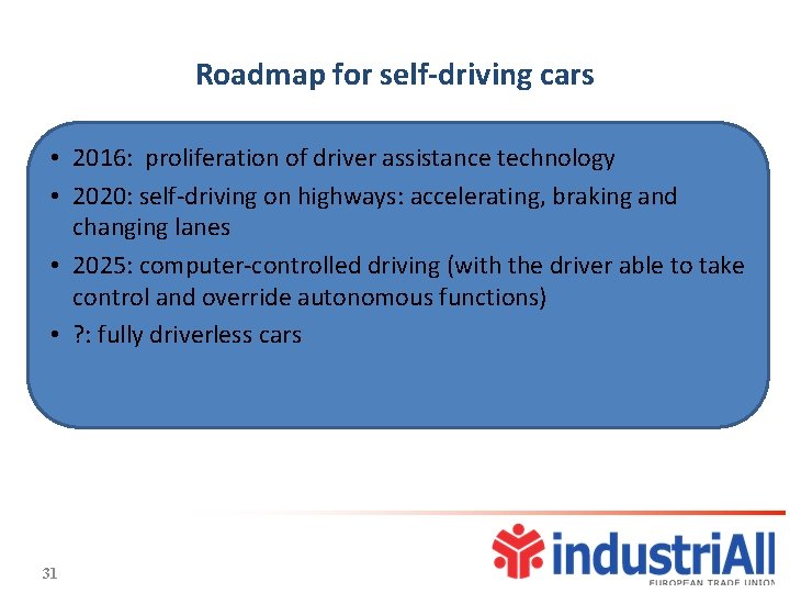 Roadmap for self-driving cars • 2016: proliferation of driver assistance technology • 2020: self-driving