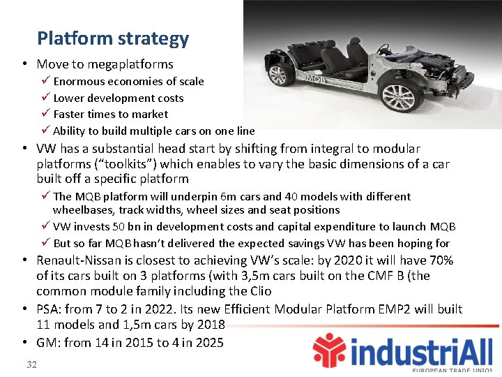 Platform strategy • Move to megaplatforms ü Enormous economies of scale ü Lower development