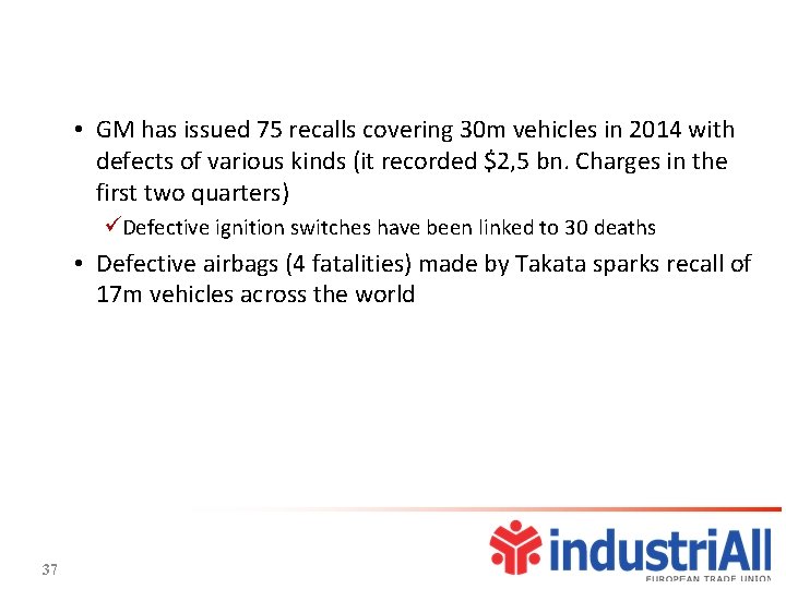  • GM has issued 75 recalls covering 30 m vehicles in 2014 with