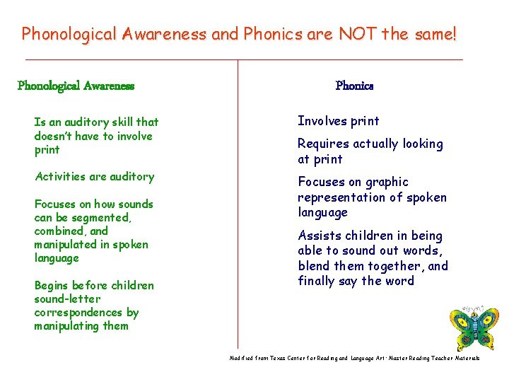Phonological Awareness and Phonics are NOT the same! Phonological Awareness Phonics Is an auditory