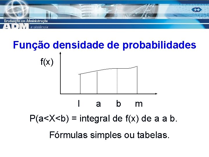 Função densidade de probabilidades f(x) l a b m P(a<X<b) = integral de f(x)