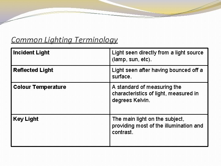 Common Lighting Terminology Incident Light seen directly from a light source (lamp, sun, etc).