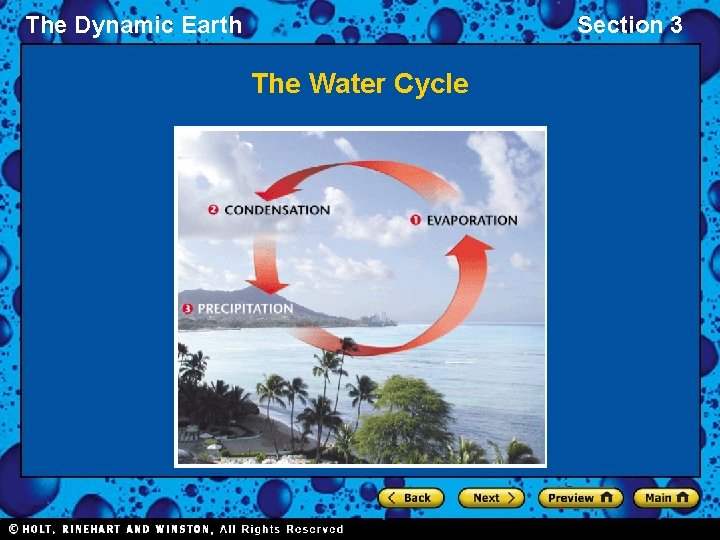 The Dynamic Earth Section 3 The Water Cycle 