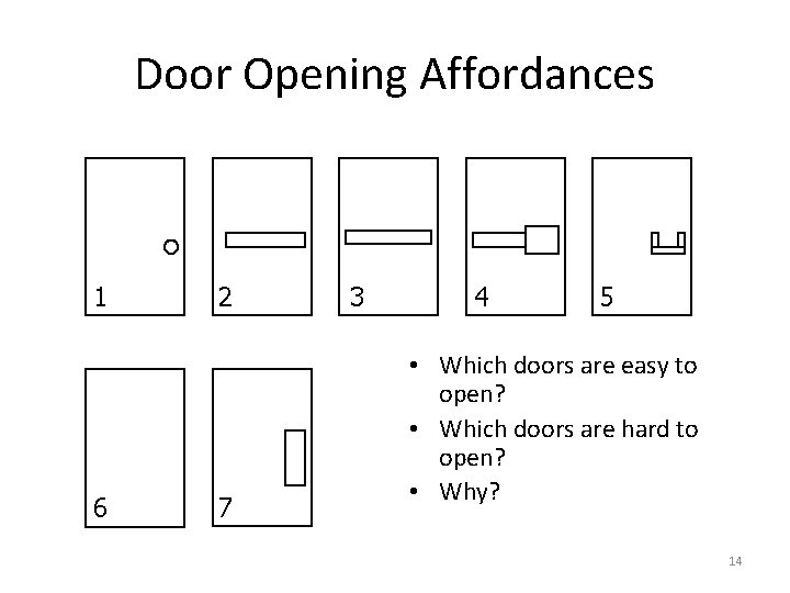 Door Opening Affordances 1 6 2 7 3 4 5 • Which doors are
