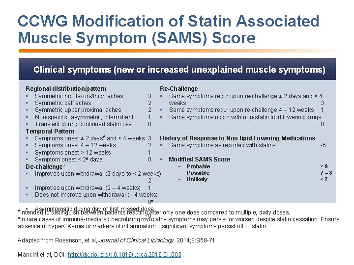 CCWG Modification of Statin Associated Muscle Symptom (SAMS) Score Clinical symptoms (new or increased