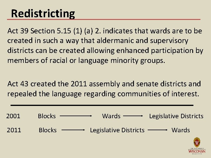 Redistricting Act 39 Section 5. 15 (1) (a) 2. indicates that wards are to