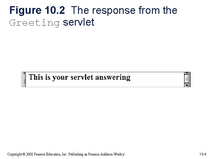 Figure 10. 2 The response from the Greeting servlet Copyright © 2008 Pearson Education,