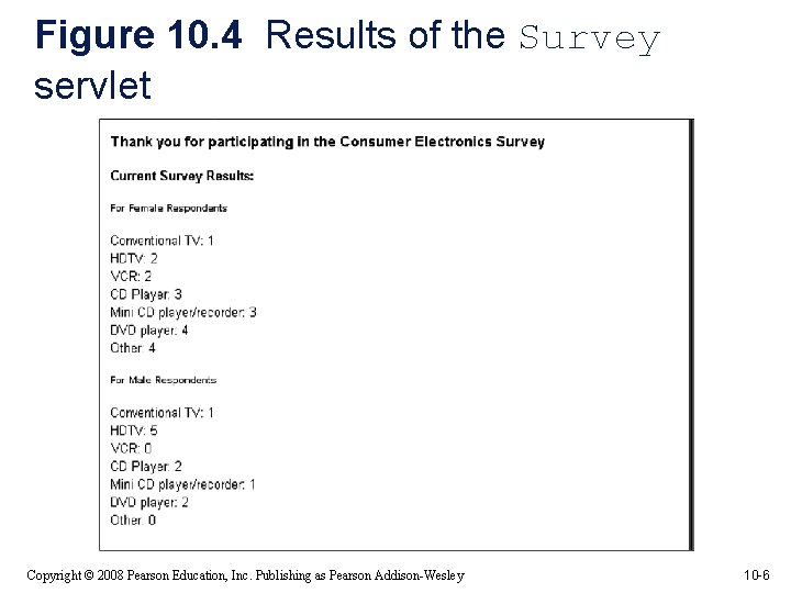 Figure 10. 4 Results of the Survey servlet Copyright © 2008 Pearson Education, Inc.