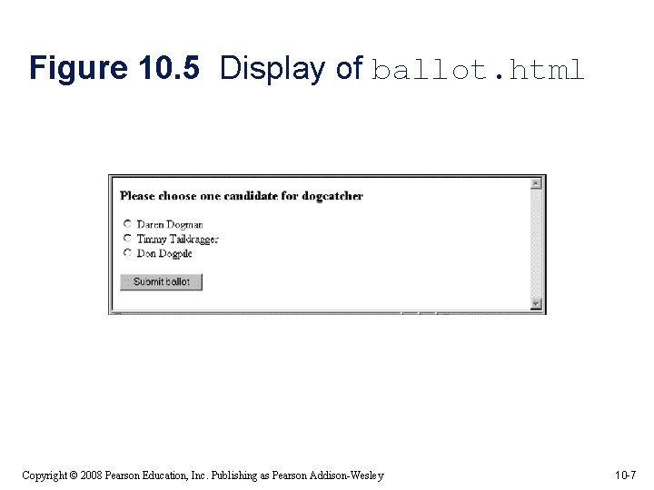 Figure 10. 5 Display of ballot. html Copyright © 2008 Pearson Education, Inc. Publishing