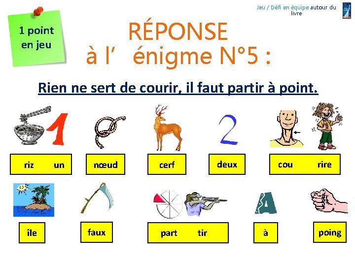 Jeu / Défi en équipe autour du livre RÉPONSE à l’énigme N° 5 :