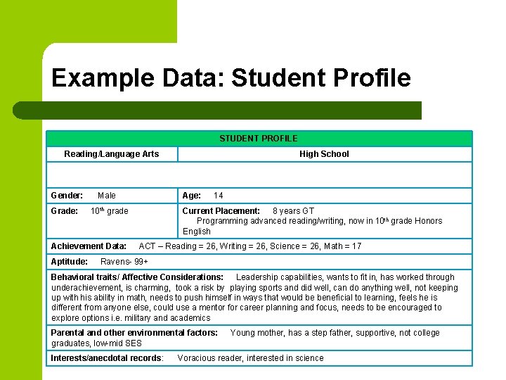 Example Data: Student Profile STUDENT PROFILE Reading/Language Arts Gender: Grade: Male Aptitude: Age: 10