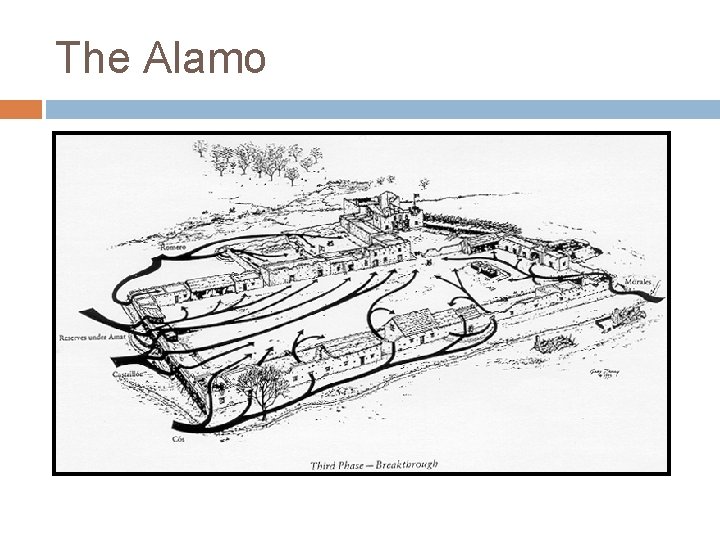 The Alamo The Alamo