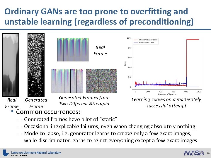 Ordinary GANs are too prone to overfitting and unstable learning (regardless of preconditioning) Real