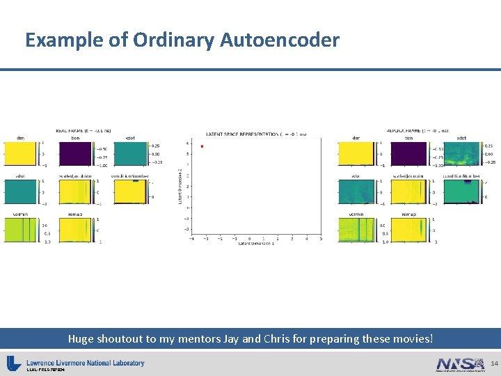 Example of Ordinary Autoencoder Huge shoutout to my mentors Jay and Chris for preparing