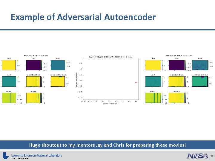 Example of Adversarial Autoencoder Huge shoutout to my mentors Jay and Chris for preparing