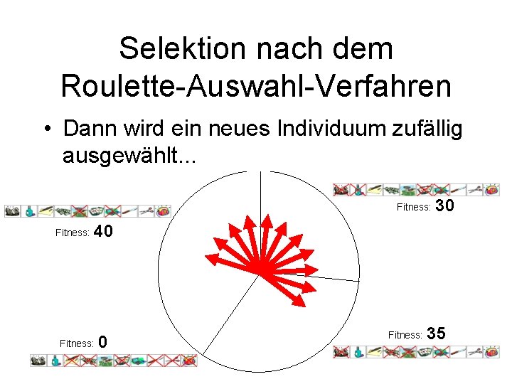 Selektion nach dem Roulette-Auswahl-Verfahren • Die Dann Fitnesswerte wird ein neues aller. Individuum Individuen