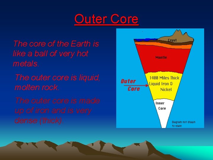 Outer Core The core of the Earth is like a ball of very hot