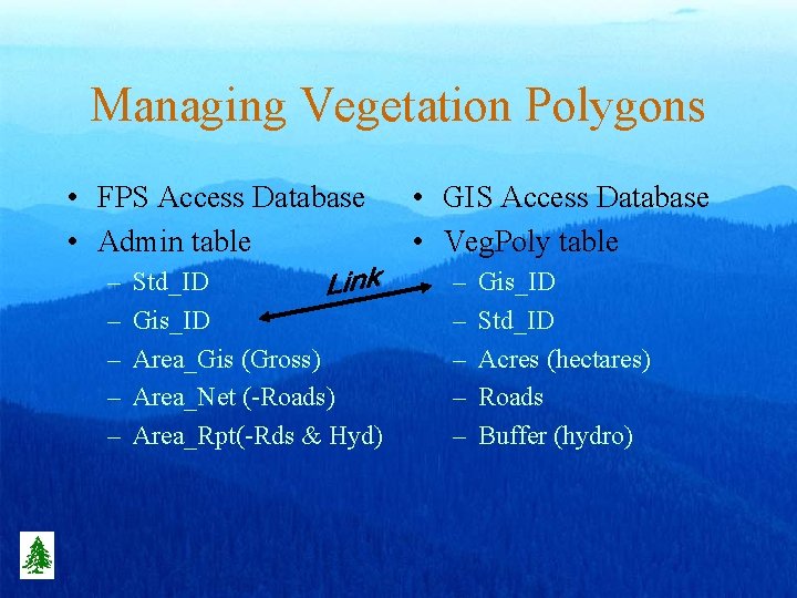 Managing Vegetation Polygons • FPS Access Database • Admin table – – – Std_ID