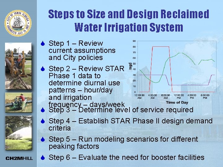 Steps to Size and Design Reclaimed Water Irrigation System S Step 1 – Review