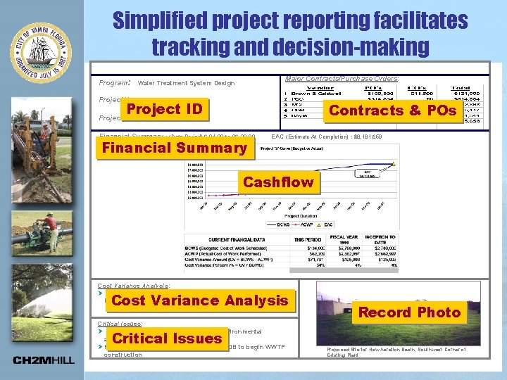 Simplified project reporting facilitates tracking and decision-making Major Contracts/Purchase Orders: Program: Water Treatment System