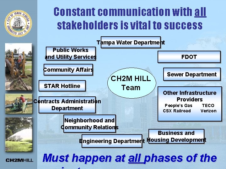 Constant communication with all stakeholders is vital to success Tampa Water Department Public Works