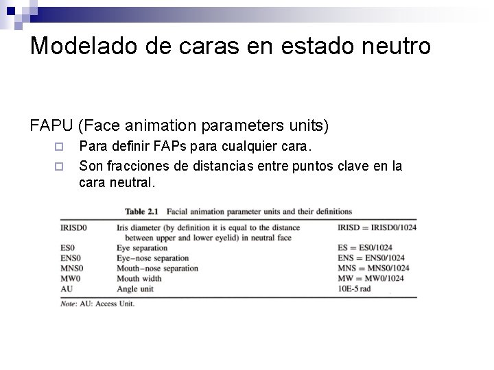 Modelado de caras en estado neutro FAPU (Face animation parameters units) ¨ ¨ Para