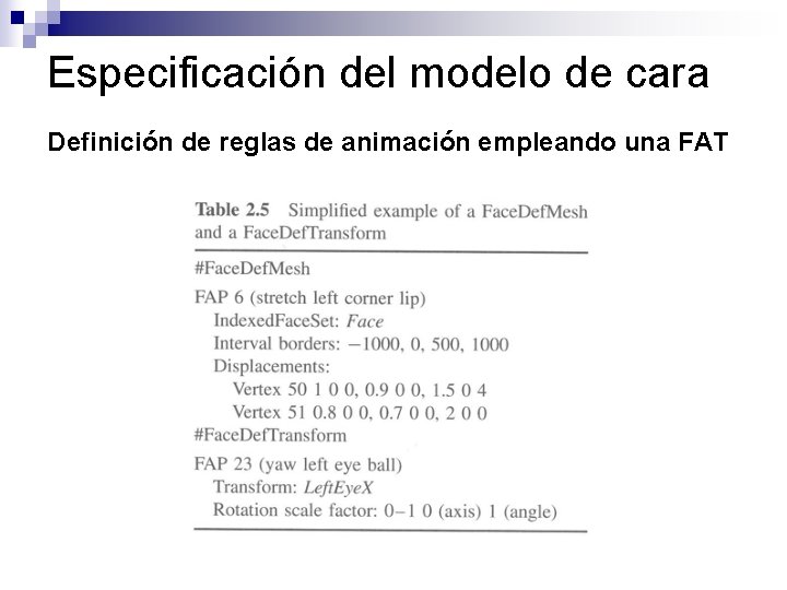 Especificación del modelo de cara Definición de reglas de animación empleando una FAT 