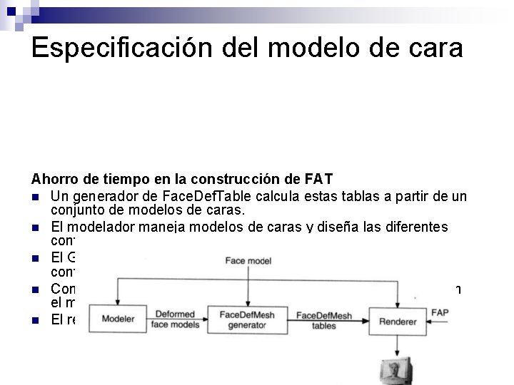 Especificación del modelo de cara Ahorro de tiempo en la construcción de FAT n
