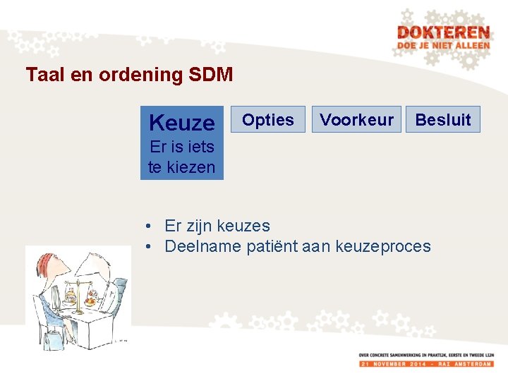 Taal en ordening SDM Keuze Opties Voorkeur Besluit Er is iets te kiezen •