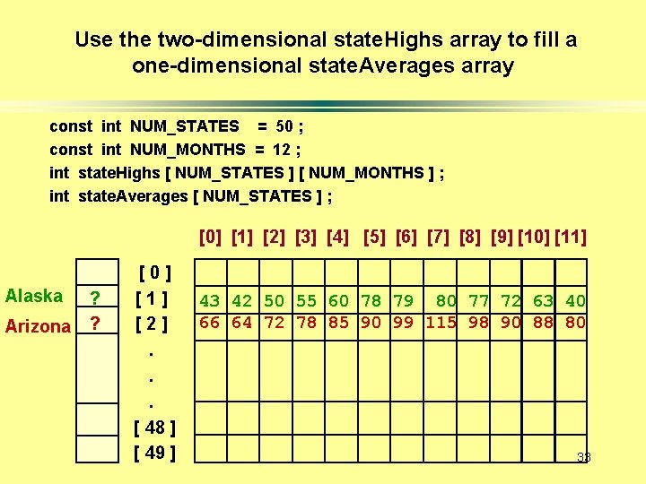 Use the two-dimensional state. Highs array to fill a one-dimensional state. Averages array const