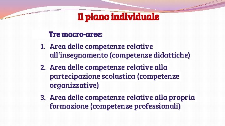 Il piano individuale Tre macro-aree: 1. Area delle competenze relative all’insegnamento (competenze didattiche) 2.