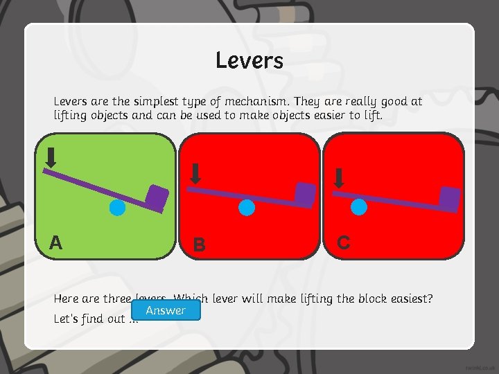 Levers are the simplest type of mechanism. They are really good at lifting objects