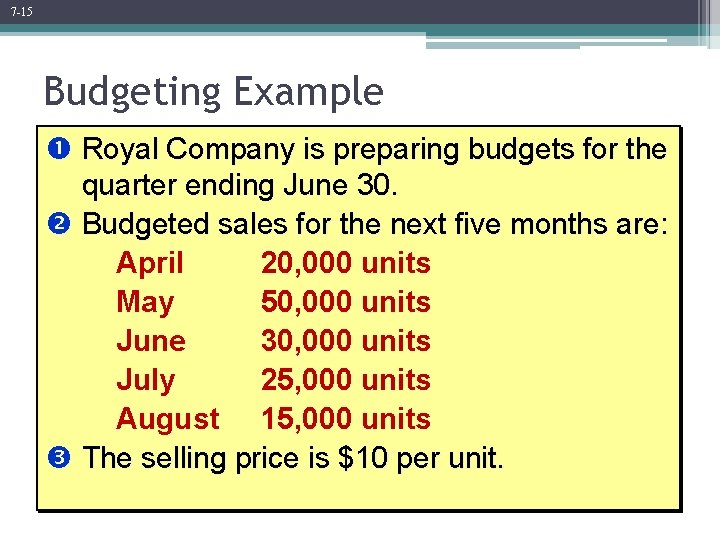 7 -15 Budgeting Example Royal Company is preparing budgets for the quarter ending June
