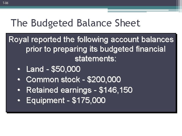 7 -86 The Budgeted Balance Sheet Royal reported the following account balances prior to