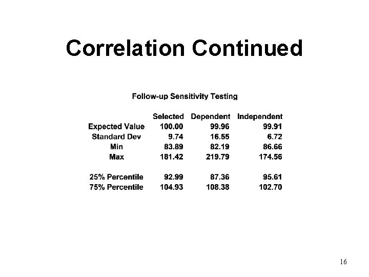 Correlation Continued 16 